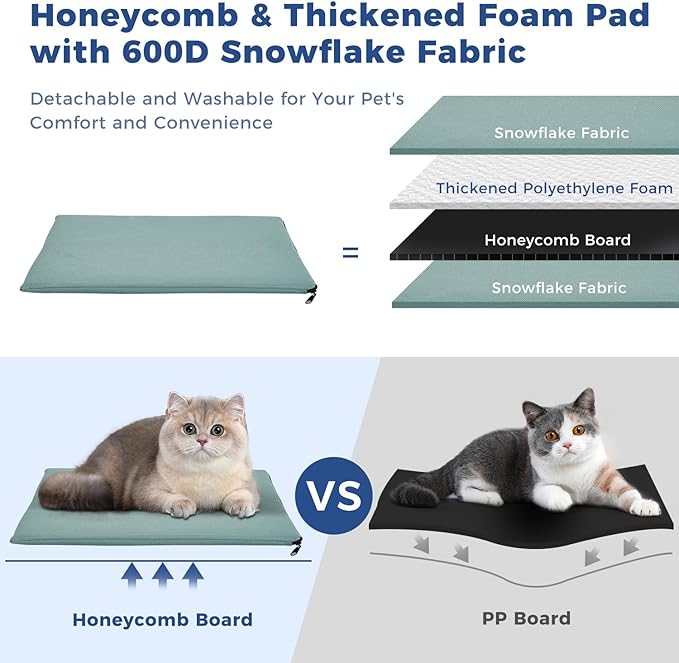 Apollo Walker Dog & Cat Carrier Backpack for 4-15lb Pets - Ventilated Safe Design with Padded Back Support, Breathable Mesh Pet Backpack for Hiking, Travel, Outdoor (Blue)-Mewly Pet