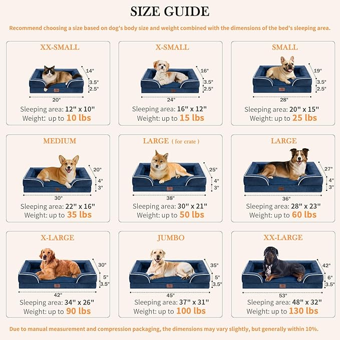 Comfort Expression XXL Orthopedic Dog Beds, Waterproof Orthopedic Foam Extra Large Dogs Beds, Washable Dog Sofa Beds with Removable Cover & Non-Slip Bottom(XX-Large,Navy Blue)-Mewly Pet