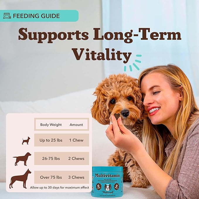 Natural Dog Company 25 in 1 Multivitamin Chews (180 Pcs) Dog Vitamins & Supplements, Peanut Butter & Bacon Flavor, Dogs, Supports Immune System, Antioxidant, Vitaminas para Perros, Multi Dog Families-Mewly Pet