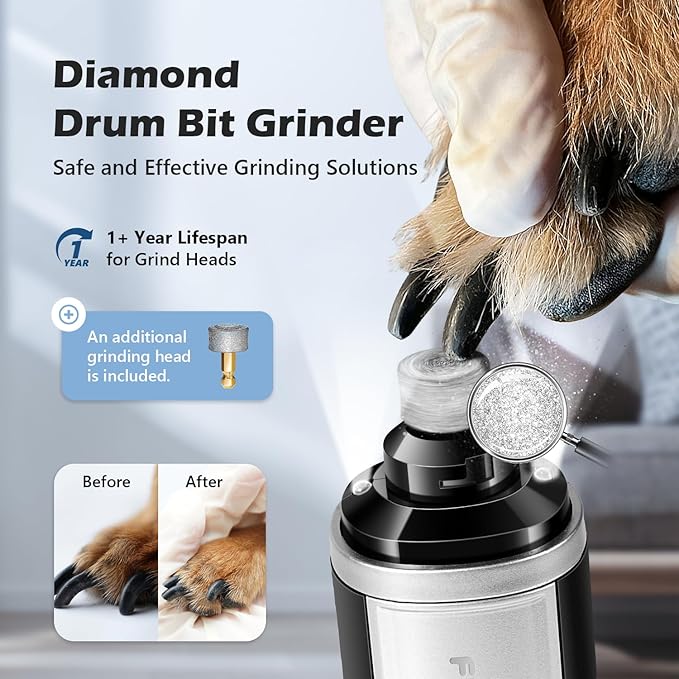 Dog Nail Grinder, Nail Clippers with LED Light, USB Rechargeable Electric Dog Nail Trimmer 5-Speed Paws Grooming & Smoothing for Large Medium Small Dogs Cats Pet-Mewly Pet