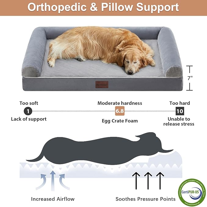 BFPETHOME Washable Dog Beds for Extra Large Dogs, Orthopedic Dog Bed Extra Large, Big Dogs Couch with Removable Washable Cover, Waterproof Lining and Nonskid Bottom, Egg-Crate Foam Pet Sofa-Mewly Pet
