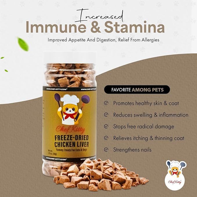 Freeze-Dried Chicken Liver Treats for Cats & Dogs – 100% Human Grade, Single Ingredient, High-Protein, Healthy Snack – No Additives or Preservatives – 1.7oz - Inspected & Tested in USA-Mewly Pet
