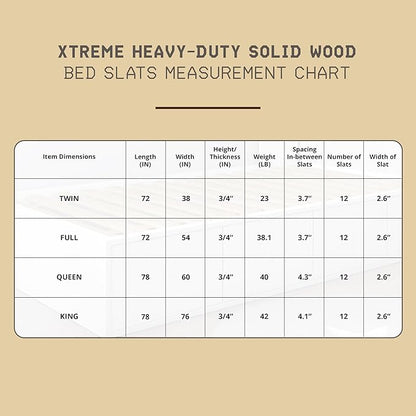 Hercules Bed Support Slats, Heavy-Duty Solid Pine Wood Bunkie Board, Xtreme, Queen Size - Wooden Mattress Frame and Platform - Easy Assembly for Beds