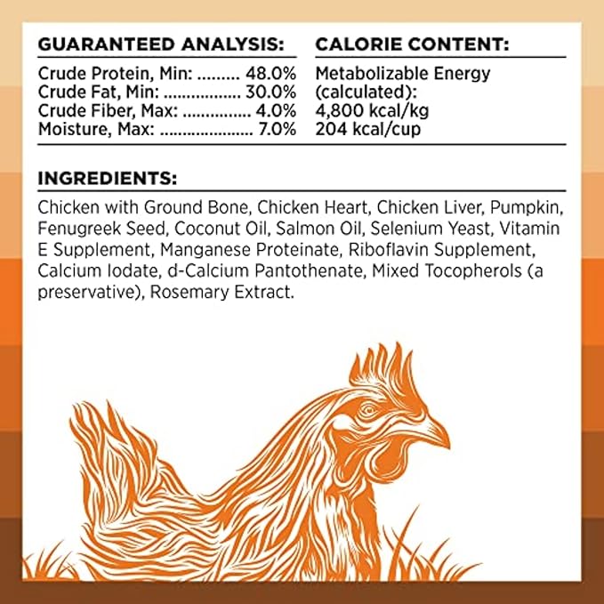BIXBI Rawbble Freeze Dried Dog Food, Chicken Recipe, 12 oz - 98% Meat and Organs, No Fillers - Pantry-Friendly Raw Dog Food for Meal, Treat or Food Topper - USA Made in Small Batches-Mewly Pet