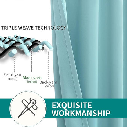 BGment Blackout Curtains - Grommet Thermal Insulated Room Darkening Bedroom and Living Room Curtains, Set of 2 Panels (52 x 84 Inch, Baby Blue)