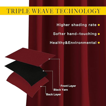NICETOWN Blackout Draperies Curtain Panels - Thermal Insulated Solid Grommet Blackout Curtains/Panels/Drapes for Living Room(Burgundy Red, 1 Pair, 46 by 54-Inch)