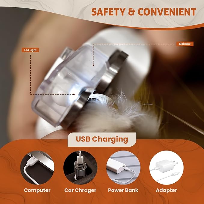 Cat Transparent Muzzle & 2-in-1 Pet Nail Clipper Grinder Set – Grooming Kit, Anti-Bite Muzzle (3 Sizes) + LED Nail Trimmer for Cats & Dogs – Safe, Quiet & Easy to Use (M)-Mewly Pet