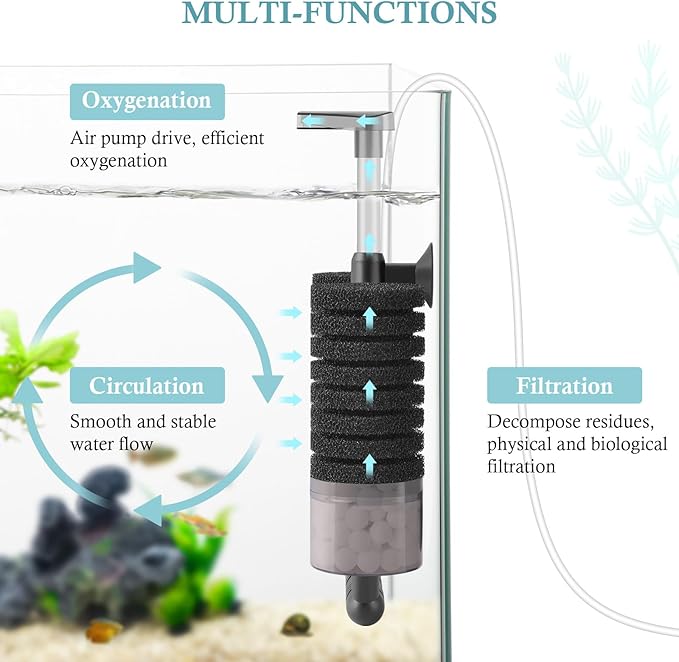 Air Powered Aquarium Sponge Filter with Biochemical Sponge and Ceramic Balls, Quiet Submersible Fish Tank Filter for 15-40Gallon （L-8.7in）-Mewly Pet