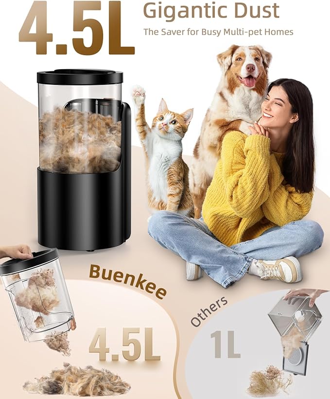 Dog Grooming Vacuum, 4.5L Extra-Large Dust Cup Dog Grooming Kit, 14000Pa High-Suction Pet Groomer with Clippers, Low-Noise All-in-One Shedding Control Set for Home Use-Mewly Pet