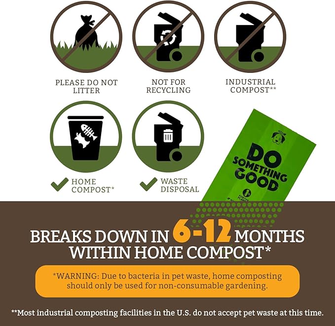 Doggy Do Good Poop Bags | Dog Waste Bags | Unscented, USDA Certified Biobased, Thick & Leak Proof, Easy Open | Standard Size | 60 Count-Mewly Pet