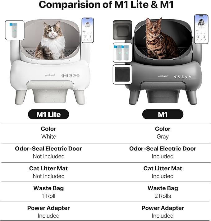 Neakasa M1 Open-Top Self Cleaning Cat Litter Box, Automatic Cat Litter Box with APP Control, Odor-Free Waste Disposal Includes Trash Bags-Mewly Pet