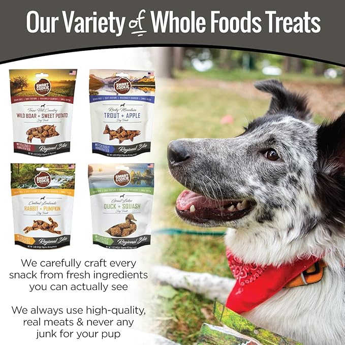 Smart Cookie All Natural Soft Dog Treats - 4 Flavor Variety Pack (5oz Each) - Healthy Dog Treats for Dogs & Puppies with Allergies, Sensitive Stomachs - Chewy, Grain Free, Made in USA-Mewly Pet