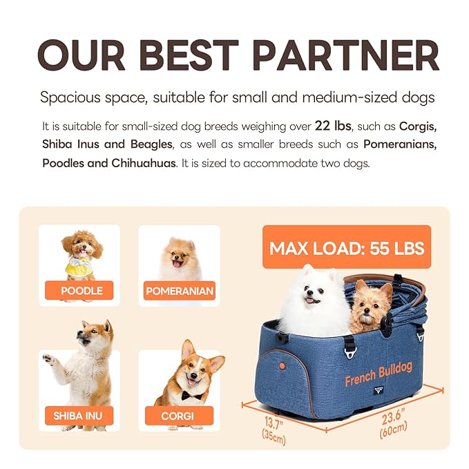 X-Fold Dog Stroller for Small/Medium Dogs up to 55 Lbs, Premium 3 in 1 Pet Stroller, Large All-Terrain Rubber Wheels, Navy Blue-Mewly Pet