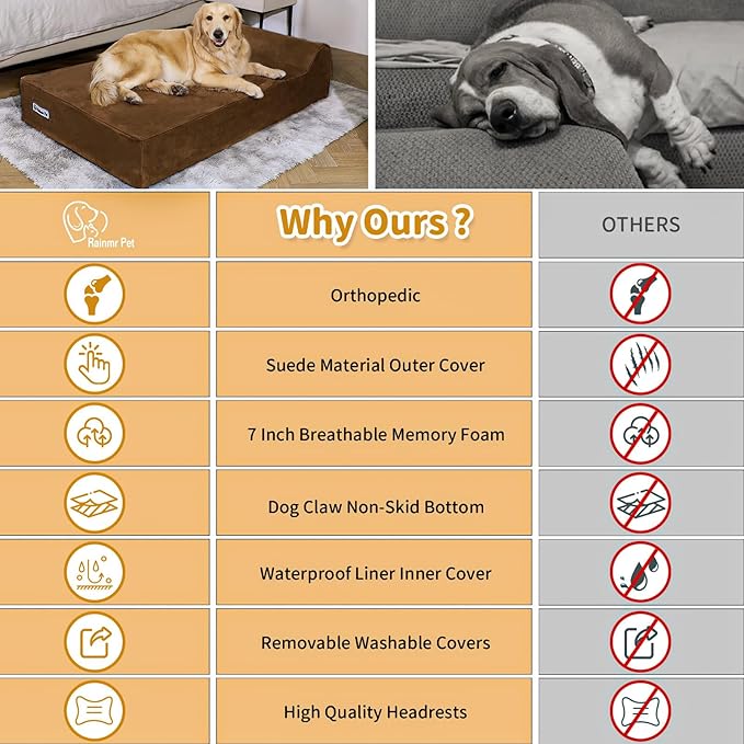 Orthopedic Dog Beds for Large Dogs, 7" Memory Foam Dog Beds with Waterproof Liner, Chew Proof Microsuede Cover, Removable and Washable, Nonskid Bottom, 52"x36" XL Brown-Mewly Pet