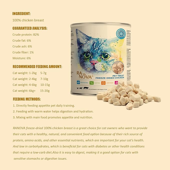 Freeze Dried Cat Treats - 100% Chicken Breast Grain Free Raw - Natural Balance Limited Ingredient High Protein Cat Snacks 140g/4.94oz - Picky Eater Challenger-Mewly Pet