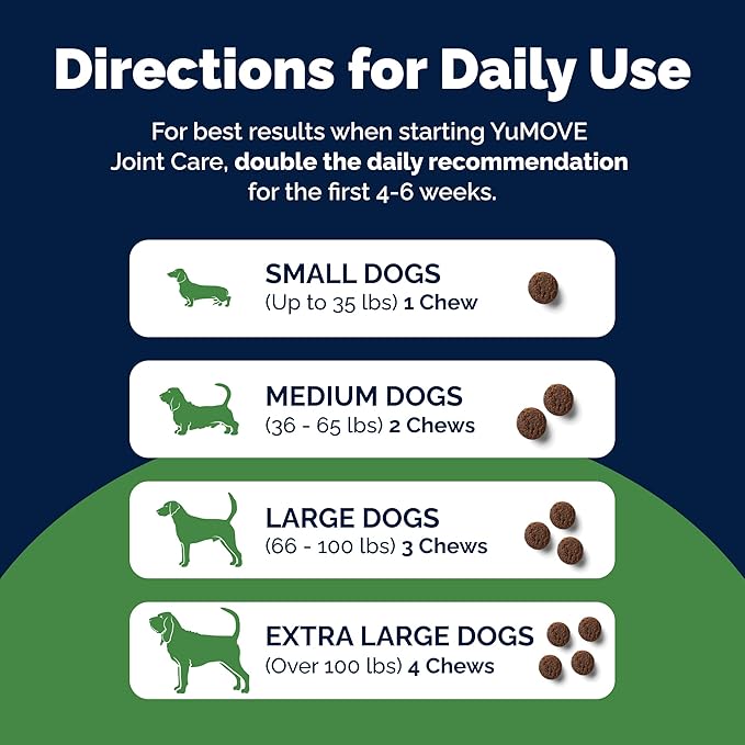 Yumove Hip & Joint Supplement for Dogs with Glucosamine, Hyaluronic Acid, Green Lipped Mussel & Omega 3 Joint Supplement - Regular or Advanced Strength (180ct, Advanced Vet Strength Soft Chews)-Mewly Pet