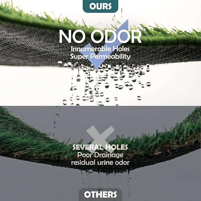 MEEXPAWS Dog Grass Pad with Foldable Dog Litter Box, Large Pee Pad Holder Foldable Liner Base High Side with Odor Free Artificial Grass for Puppy Potty Training Balcony, 2 PCS Reusable Pee Pads-Mewly Pet