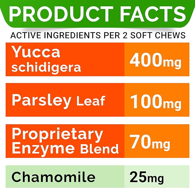 STRELLALAB No Poo Chews for Dogs - Coprophagia Deterrent for Dogs - No Poop Eating - Digestive Enzymes - Gut Health & Immune Support - Stop Eating Poop - (180Ct, Poultry)-Mewly Pet