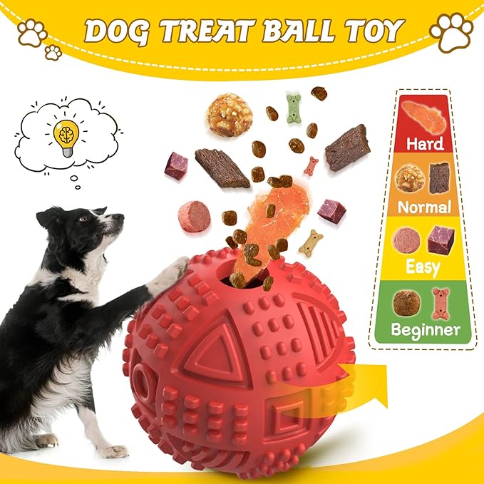 LEGEND SANDY Dog Balls Treat Dispensing, Dog Toys for Aggressive Chewers Large Breed, Nearly Indestructible Squeaky Dog Chew Toys for Large Pet, Natural Rubber Doggie Puzzle Toys, ToughTreat Ball-Mewly Pet