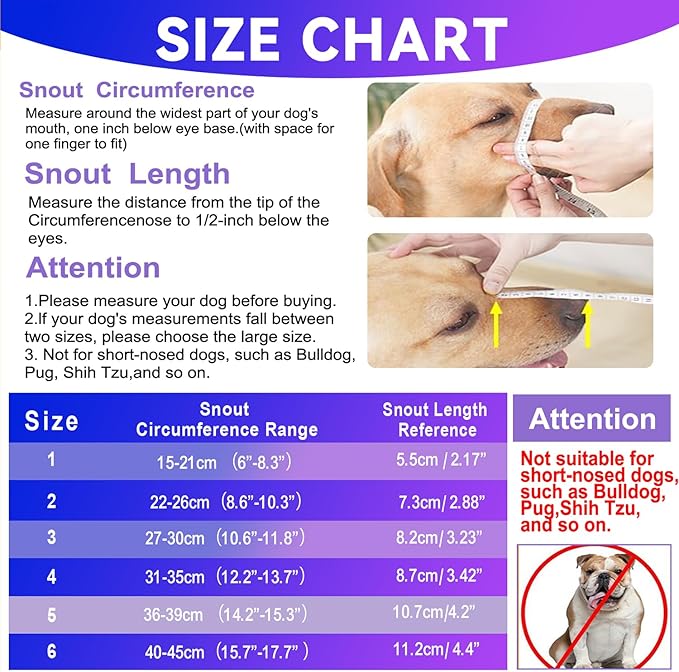 Basket Muzzle - Anti Biting Chewing, Sturdy Lightweight Allows Panting Drinking, Suitable for Grooming Trimming Training - Transparent, Size 5-Mewly Pet