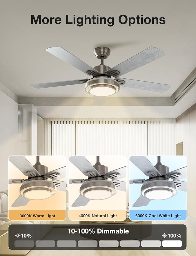 warmiplanet Ceiling Fan with Lights Remote Control, 52 Inch, Brushed Nickel (5-Blades)