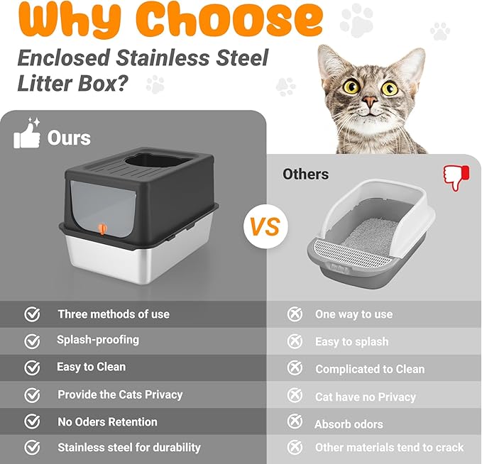 Litter Box with Lid, Stainless Steel Litter Box XL, 14" H Metal Cat Box with High Sides Wall Enclosure, Cat Pan, Non-Sticky, Easy Clean, Anti-Leakage, Black-Mewly Pet