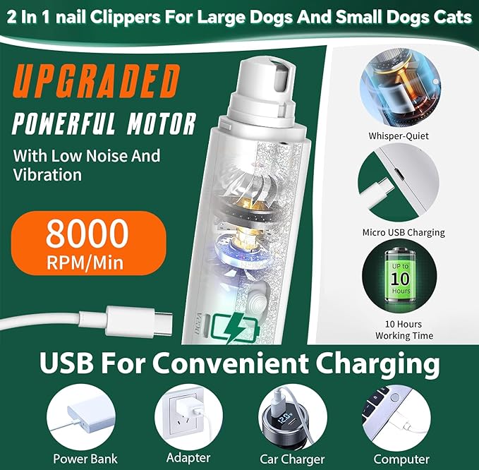 2-in-1 Cat Nail Clippers & Dog Nail Clippers Trimmers for Large Medium Small Dogs Cats Claw Trimmer Quick Sensor and Safety Guard USB Rechargeable with 2 LED Lights Dogs Nail Trimmer-Mewly Pet