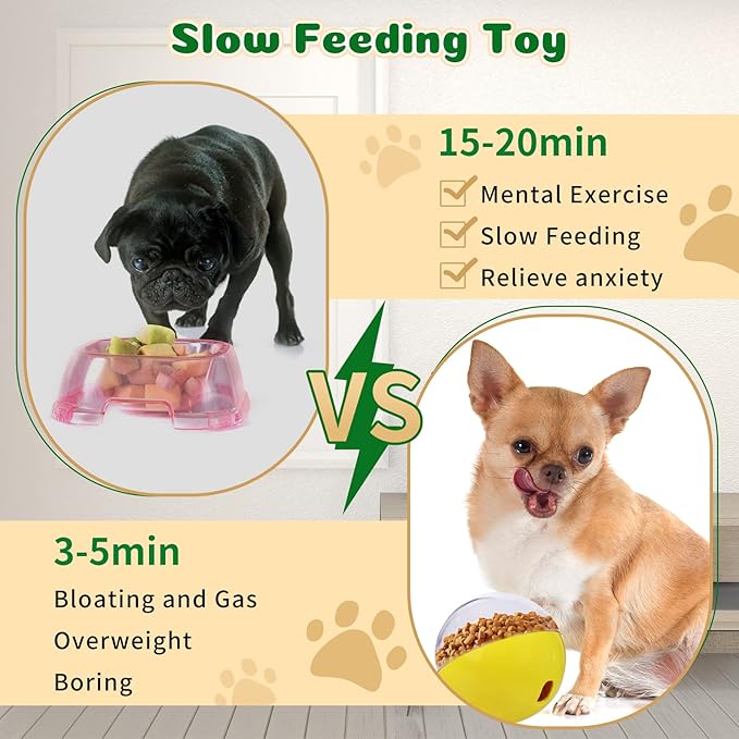 Treat Dispensing Dog Toys, Treat Ball for Large, Medium, Small Dogs, Dog Puzzle and Slow Feeder Dog Treat Ball, Mentally Boredom Stimulating Toys for Dogs, Dog IQ&Enrichment Toys for Smart Dogs-Mewly Pet