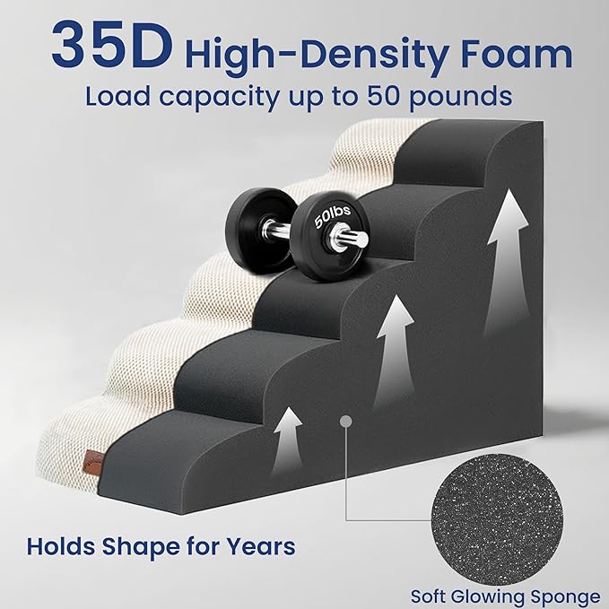 GoGoBunny Ramp Dog Stairs for High Beds 22.6" H, 5-Step Dog Slope Stairs with Durable Waterproof Fabric Cover, Pet Steps for Old Large Dogs Climbing, Non-Slip Sturdy Indoor Step, Beige-Mewly Pet