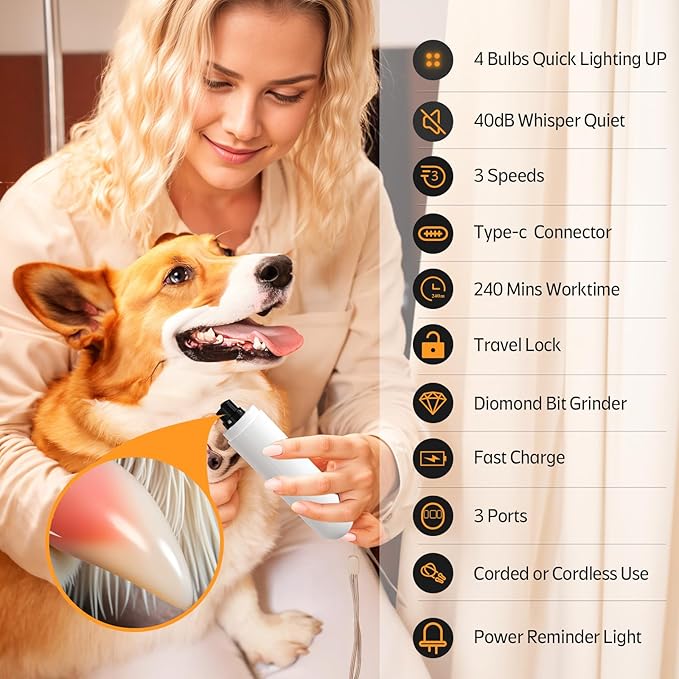 YABIFE 4-Lights Dog Nail Grinder, Easy Quick Locate Dog Nail Trimmers, for Puppy Paw Toenails or Pets from Small, Medium to Large, with Travel Lock, Whisper Quiet, Heavy Duty 3 Speeds-Mewly Pet