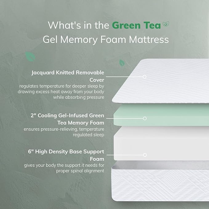 EGO 8 Inch Full Memory Foam Mattress - Green Tea & Cooling Gel, Medium Firm, CertiPUR-US Certified, Double Mattress, 54"x75", White