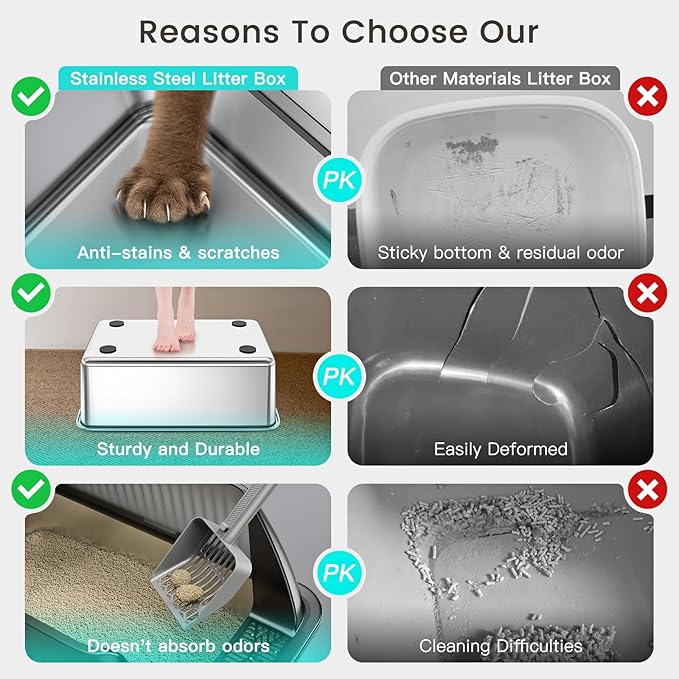 Tripamin 15” XL Stainless Steel Cat Litter Box Enclosure, XXL Stainless Steel High Sides with Lid, Extra Large Metal Cat Litter Box (Translucent Black, XX-Large)-Mewly Pet