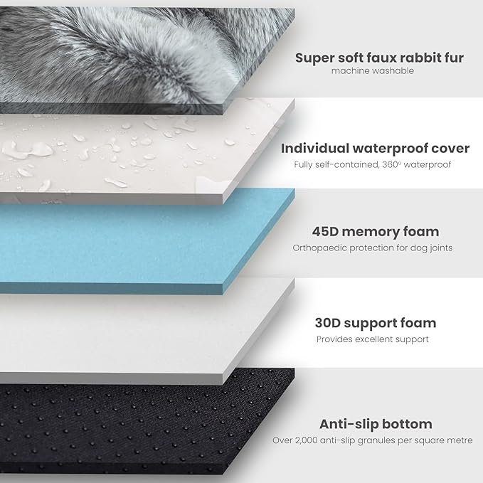 Laifug Orthopedic Memory Foam Dog Bed with Durable Water Proof Liner and Removable Washable Cover (Large (40"x25"x5.5"), Black Grid Gray)-Mewly Pet