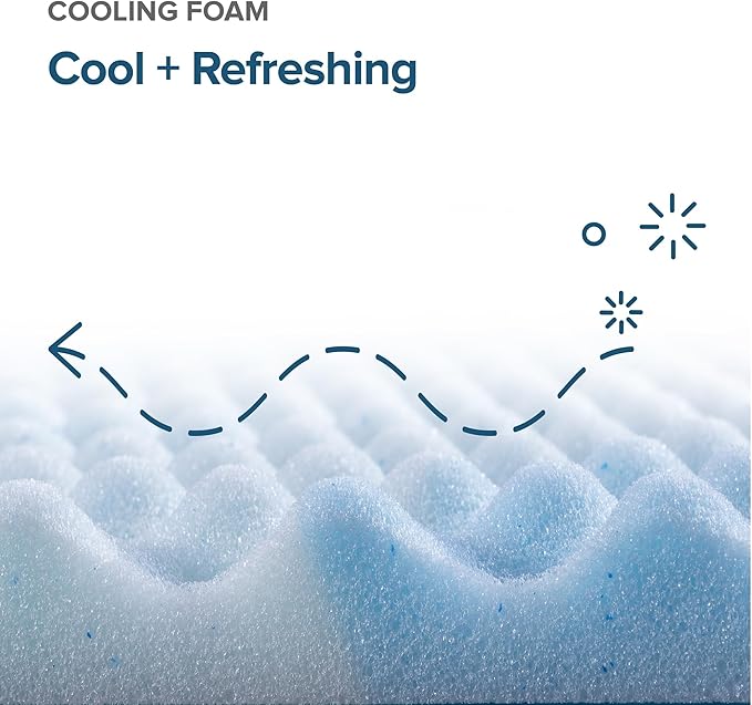 ZINUS 2 Inch Swirl Gel Cooling Memory Foam Mattress Topper, Smaller, More Convenient WonderBox Packaging, Cooling, Airflow Design, CertiPUR-US Certified, Full