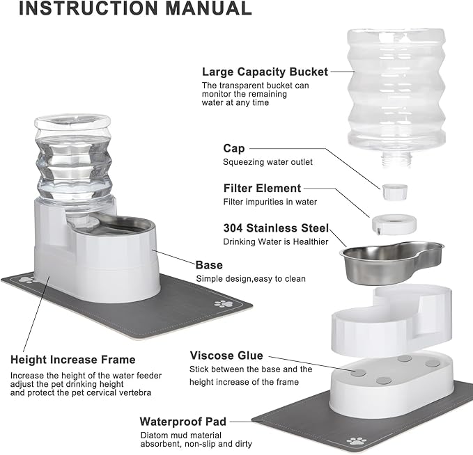 RIZZARI Automatic Pet Water Dispenser: 5L White Cats and Dogs Gravity Feeder - Stainless Steel Bowl - Outdoor Hiking Use-Mewly Pet