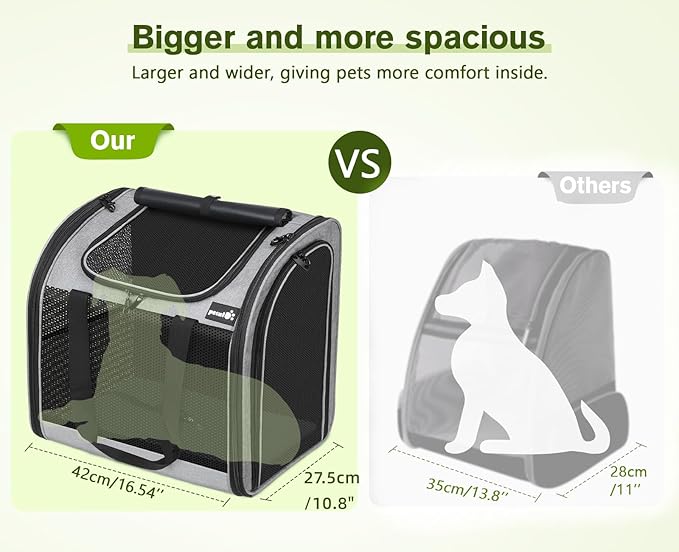 Pecute Cat Backpack with Widened Interior Space, Upgraded Dog Backpack Carrier with Various Ways to Carry, Pet Backpack with Breathable Mesh, Pet Travel Carrier with Soft Padded, Reinforced Support-Mewly Pet
