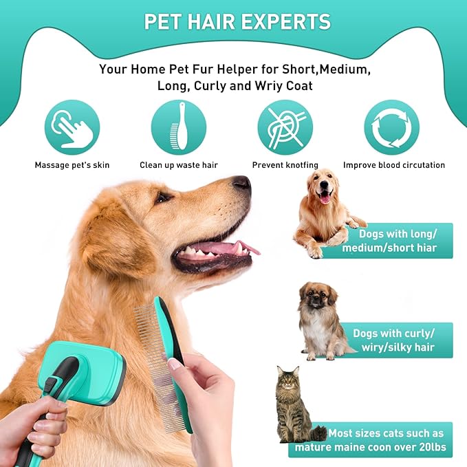 Dog Brush Kit for Grooming Short Long Haired Cats, 3 in 1 Dog Grooming Set for Small Animals, Puppy Self-Cleaning Slicker Brush for Shedding Medium & Large Dogs. Free Pet Comb + Nail Clippers-Mewly Pet
