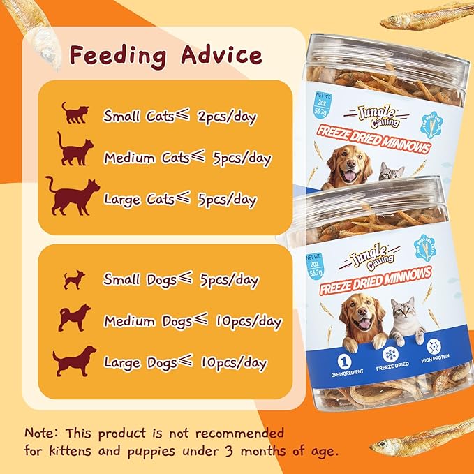 Jungle Calling Freeze Dried Minnows for Cats & Dogs, Single Ingredient Fish Cat & Dog Treats, High Protein Grain Free Pet Training Snacks, 2 oz-Mewly Pet