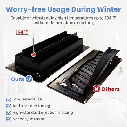 4x14 Inches Heavy Duty Walkable Floor Register - Easy Adjust Air Supply Lever Decorative Floor Vent Covers, Boston Design Vent Covers for Home - Oil Rubbed Bronze