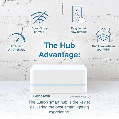 Lutron Caseta Original Smart Light Switch (Lutron Smart Hub Required), for Home, LED Lights, and Fans, 6 Amp, Single-Pole/3-Way, Neutral Required, PD-6ANS-IV, Ivory