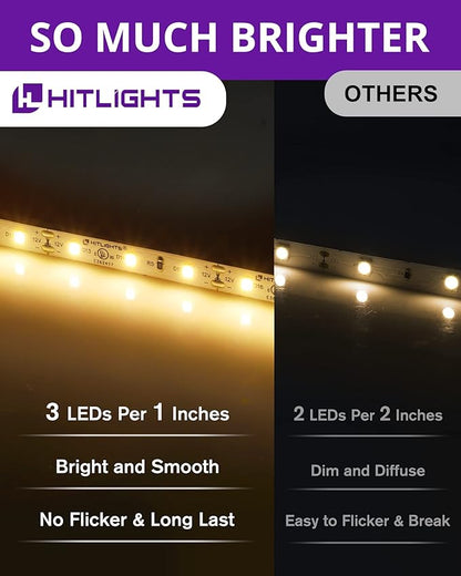 HitLights Warm White LED Strip Lights Kit 3000K, 16.4ft Dimmable Tape Light with Controller, 12V Power Supply, 600 LEDs/Reel, 300LM/Feet, Flexible Rope Lights for Bedroom, Under Cabinet, UL-Listed
