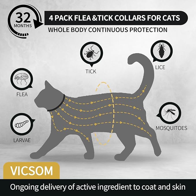 4 Pack Flea and Tick Collar for Cats, 32 Months Treatment, Waterproof Adjustable Kitten Flea Collar, Flea Prevention, Black-Mewly Pet
