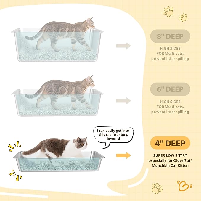 LIHONG Stainless Steel Cat Litter Box for Cat and Rabbit, Odor Control Litter Box Non Slip Rubber Feet. Odor Control, Non Stick, Never Bend 16" L x 12" W x 4" H-Mewly Pet