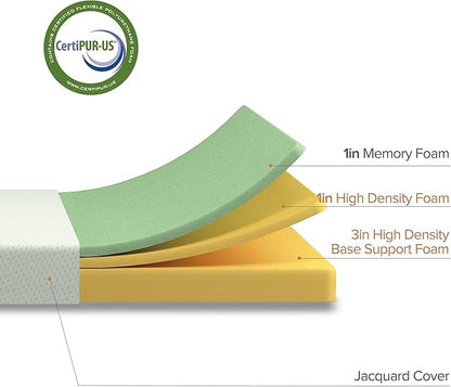 ZINUS 5 Inch Memory Foam Mattress, Twin, Fiberglass-Free, Medium Firmness, Day, Trundle & Bunk Bed Compatible, Certified Safe Foams & Fabric, Mattress in A Box, White