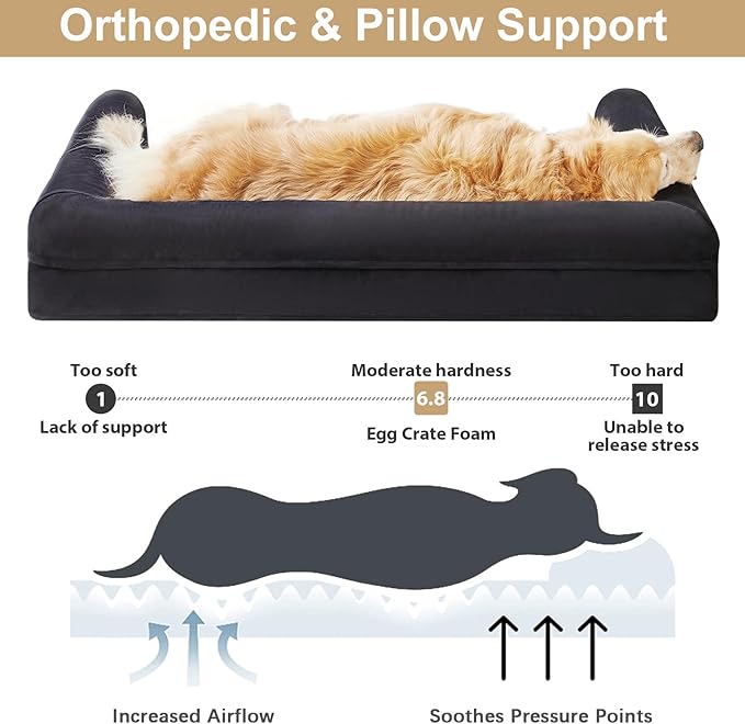 BFPETHOME Washable Dog Beds for Large Dogs, Orthopedic Dog Bed Large, Big Couch with Removable Washable Cover, Waterproof Lining and Nonskid Bottom, Egg-Crate Foam Pet Sofa Bed for Sleeping-Mewly Pet