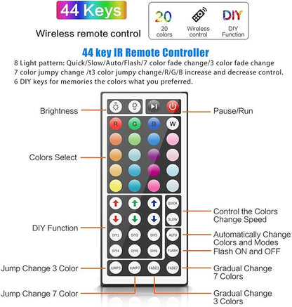 TJOY LED Strip Lights with 44 Key Remote Control 50ft, Multi-Color RGB LED Lights, Color Changing LED Light Strip for Bedroom, LED Strip Lighting for Room Decor Aesthetic, TV, DIY
