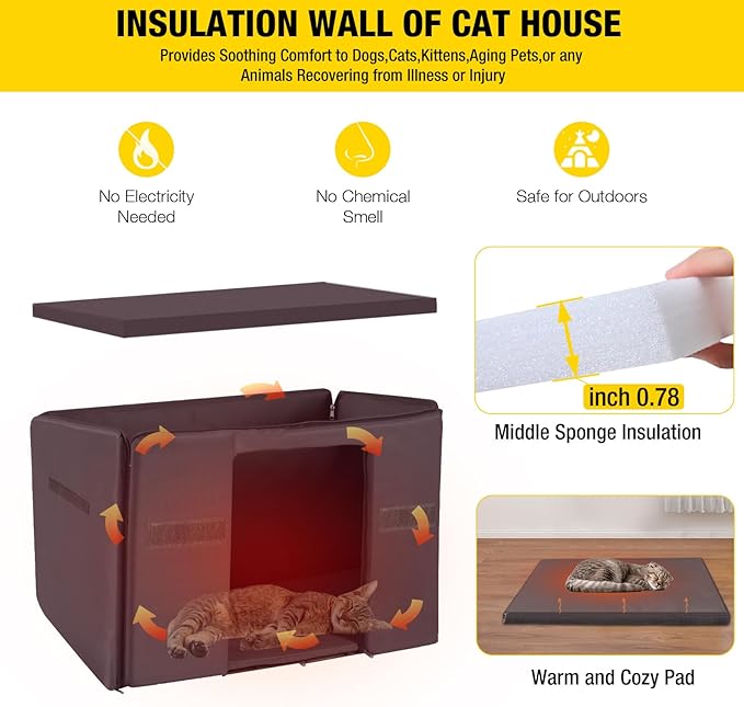 Cat House for Outdoor Cats Insulated Feral Kitty Shelter with Warm Liner for Winter Waterproof Rabbit Hutch for Bunnies,Cats-Mewly Pet