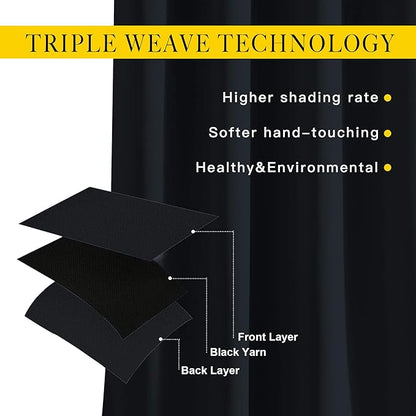NICETOWN Black Out Curtains 54 inch Long for Bathroom - Easy Care Solid Thermal Insulated Grommet Blackout Window Treatment for Bedroom (2 Panels, W52 x L54)