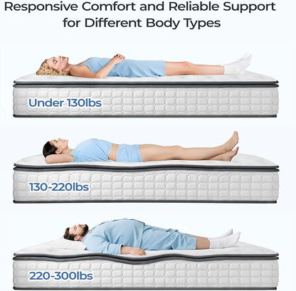 Vesgantti Twin Mattress, 10 Inch Hybrid Twin Size Mattress in a Box, Single Bed Pillow Top Mattresses, Foam and Pocket Coils Innerspring Mattresses, Pressure Relief, Medium Firm Feel