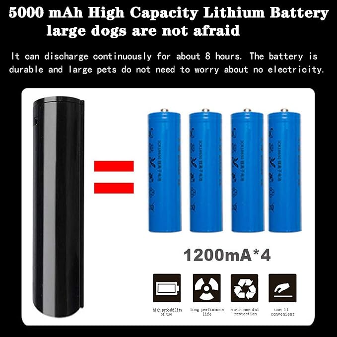 Dog Clippers for Grooming, Professional 5000mAh Battery Dog Trimmer for Thick Hair,Heavy Duty Cordless Dog Trimmer for Grooming, Low Noise with Guard Combs for Dog Cat-Mewly Pet